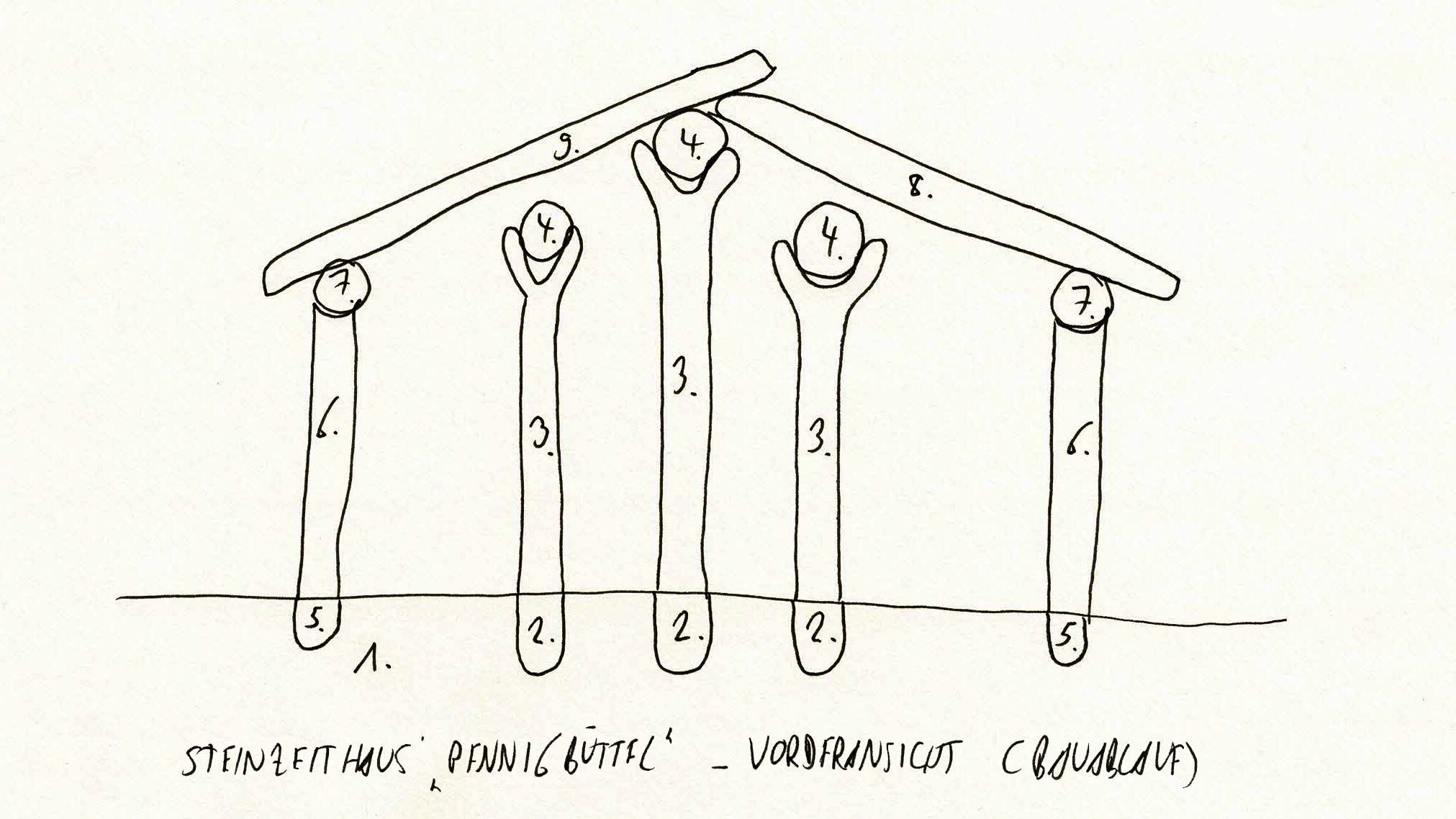 Pennigbüttel Construction I