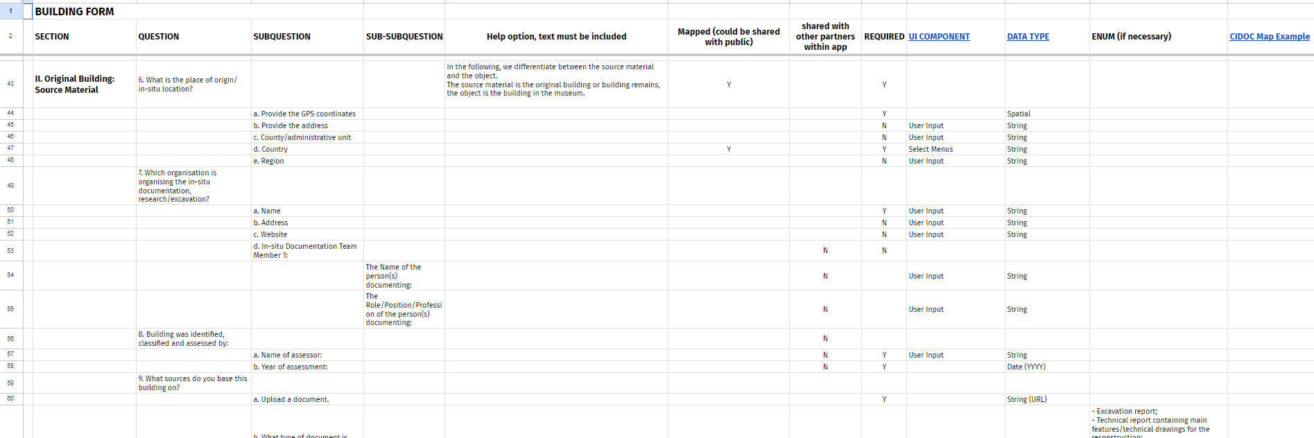 CIDIC CRM building form